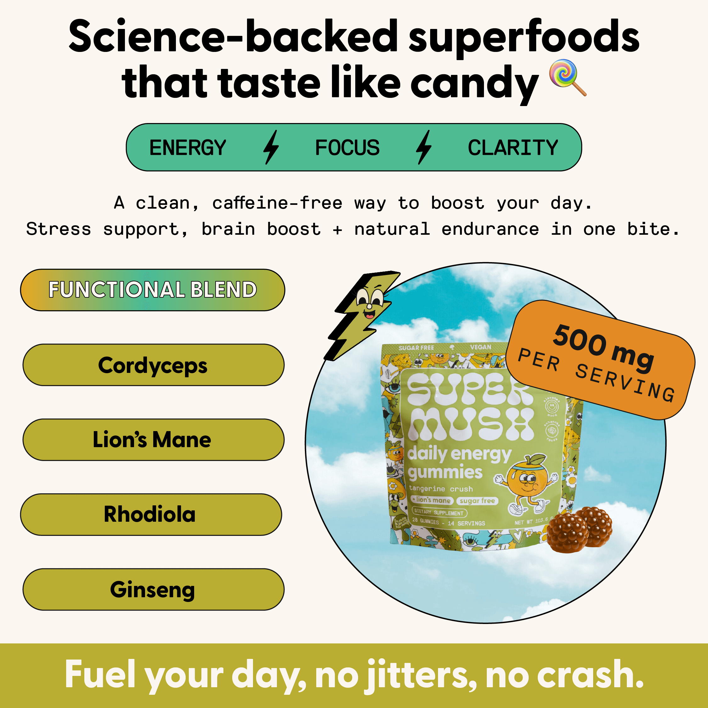 Daily Energy Gummies 28 Count