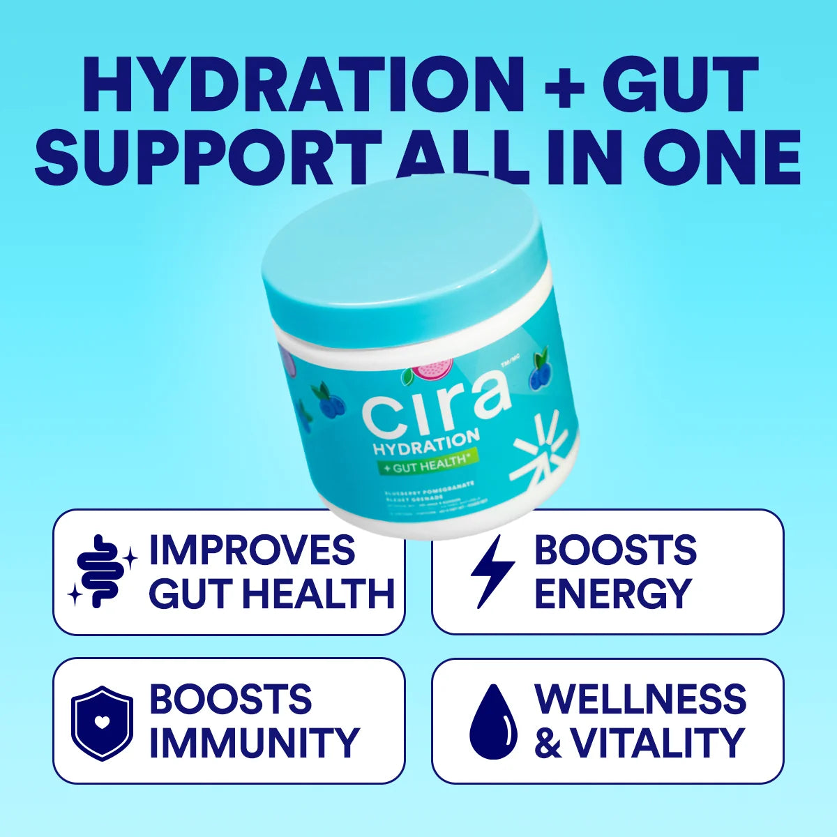 Cira Hydration + Gut Health