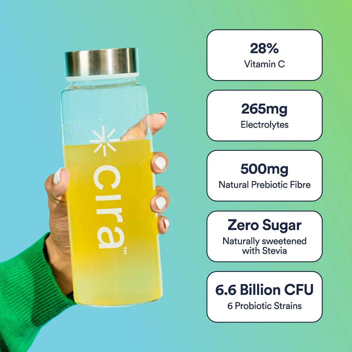 Cira Hydration + Gut Health