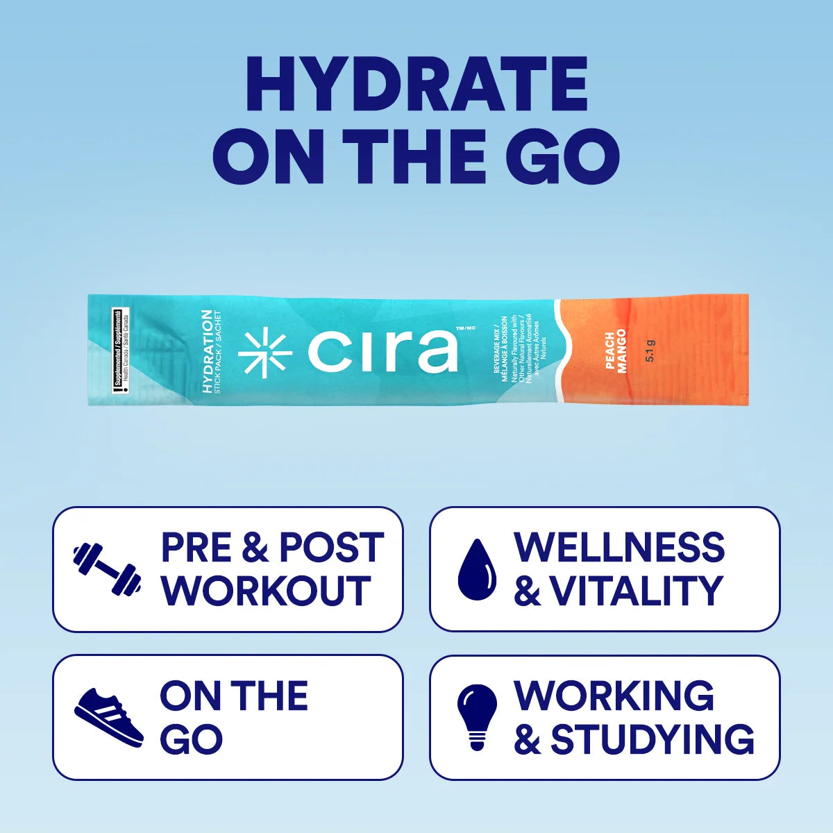 Cira Hydration Sticks