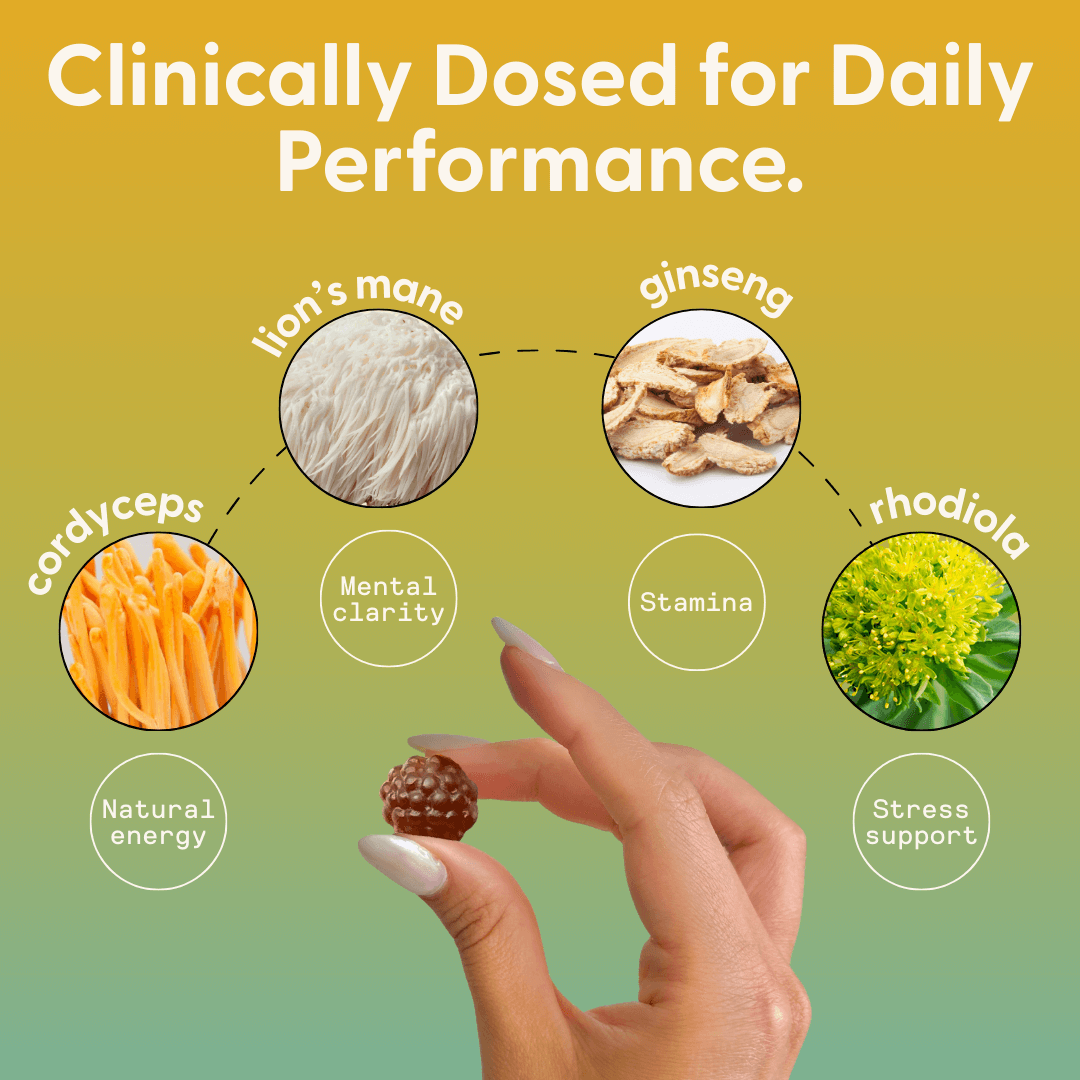 Daily Energy Gummies 28 Count