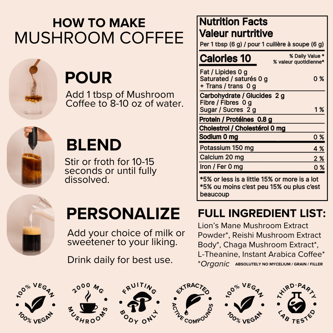 Mushroom Coffee with Lion’s Mane, Reishi, Chaga & L-Theanine (30 servings)