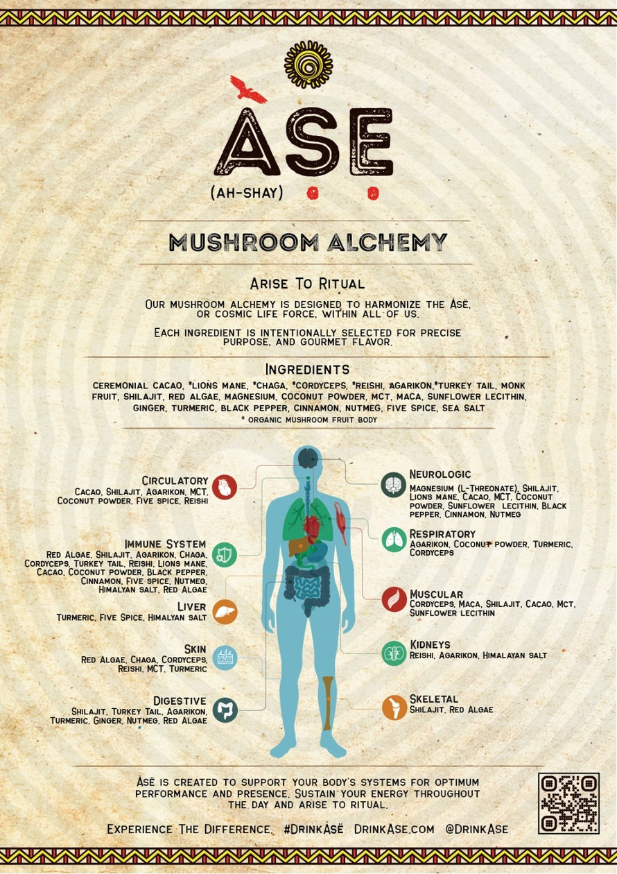 ASE Mushroom Blend