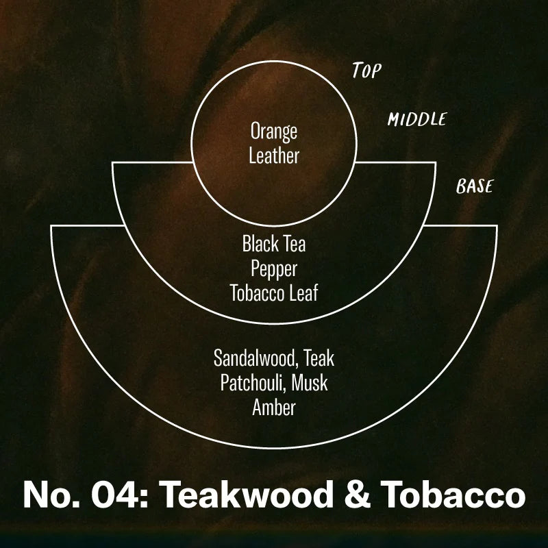 Teakwood & Tobacco - Reed Diffuser